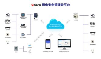 智慧用電管理系統(tǒng) 安科瑞與華梅超攜手推進安全系統(tǒng)監(jiān)控服務
