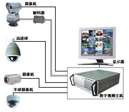 專業(yè)守護(hù)，清晰無憂 深圳布吉全面監(jiān)控系統(tǒng)維修與維保服務(wù)
